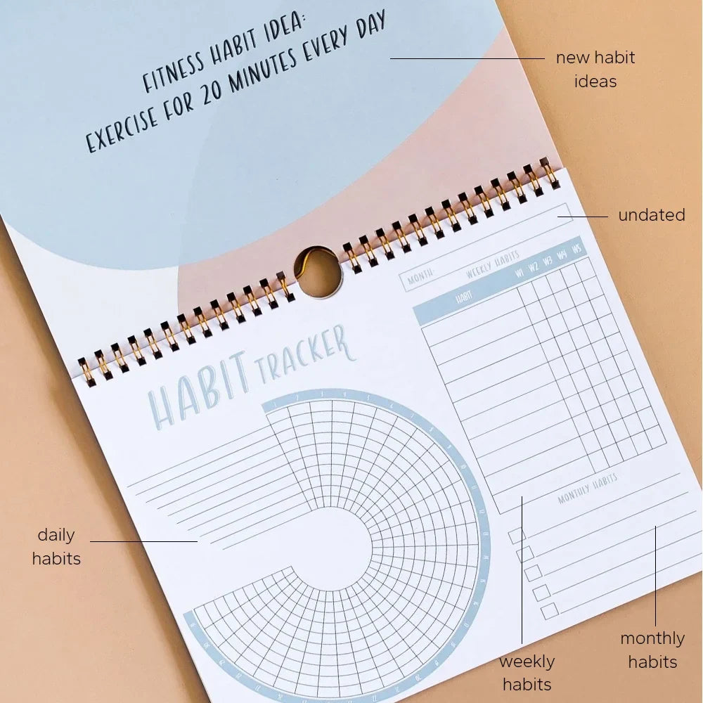 Habit Tracker Calendar Motivational Habit Tracking Journal Inspirational Goal Planner with Weekly Undated 12 Month Journal