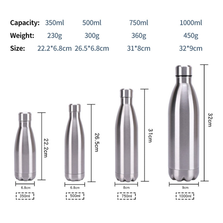 JUNSUNMAY 304 Stainless Steel Double-layer Vacuum Insulated Water Bottle, Capacity:1000ml(Red)