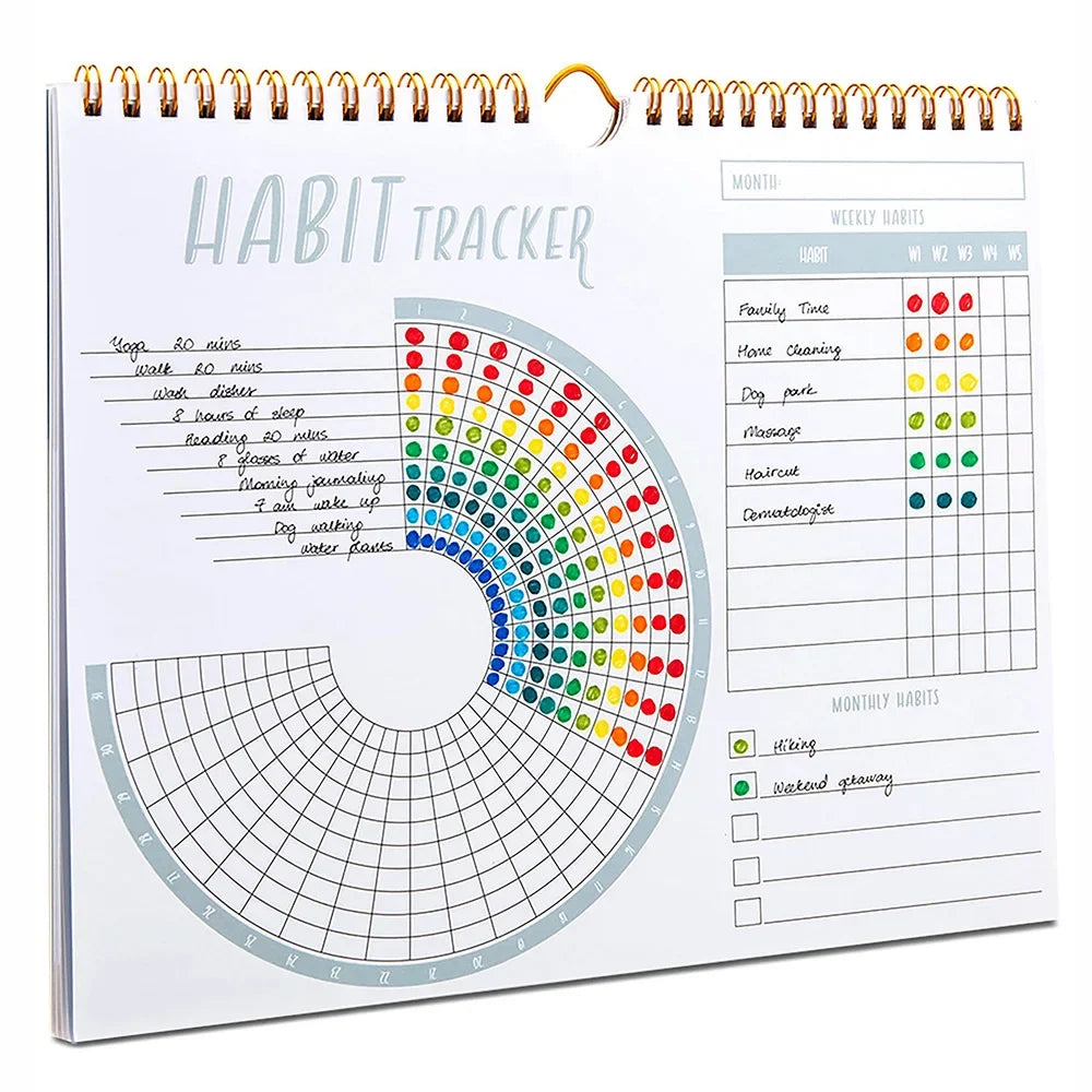 Habit Tracker Calendar Motivational Habit Tracking Journal Inspirational Goal Planner with Weekly Undated 12 Month Journal