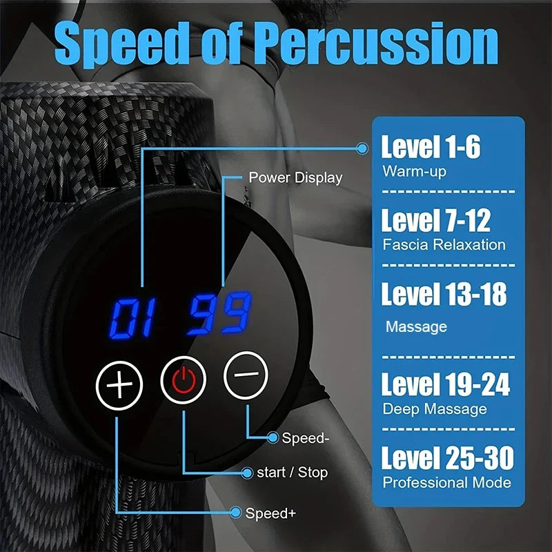 Massage Gun Fascia Deep Muscle Relax Body Neck Massager Electric Fitness Equipment Noise Reduction Male Female